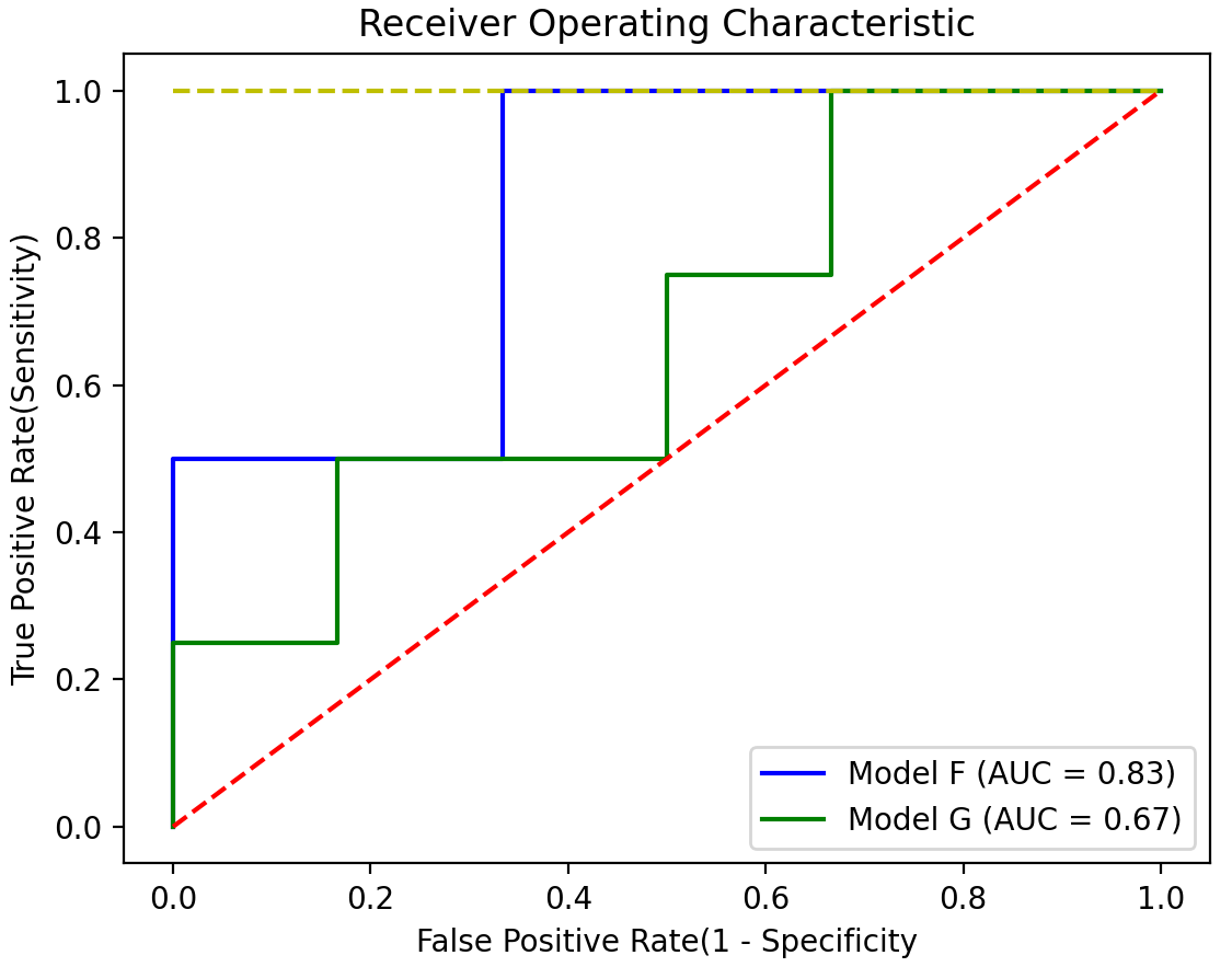 image-20220916090649478