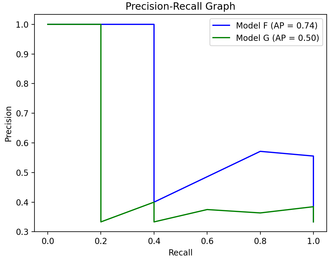 image-20220916143421479